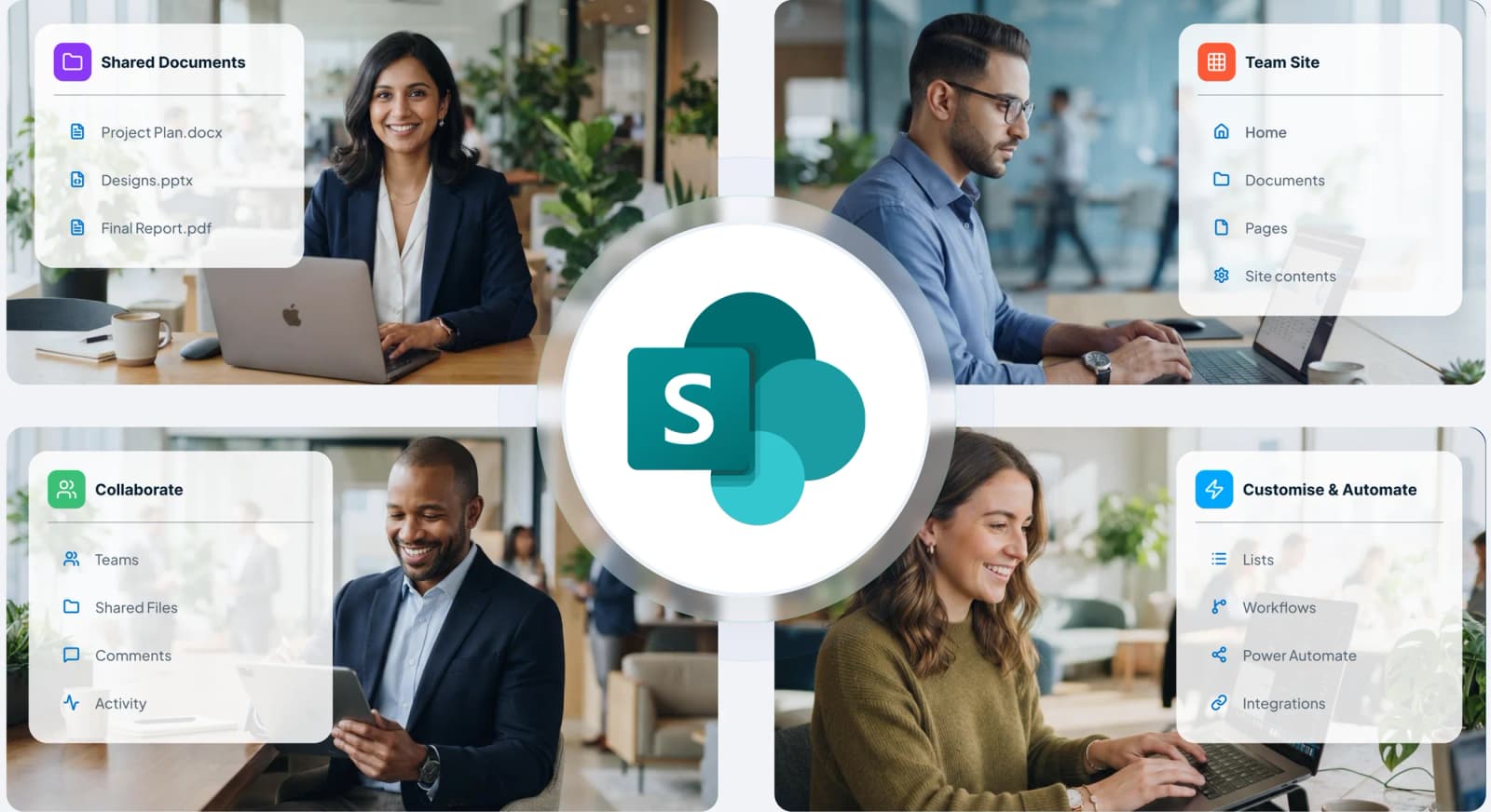 Four people using SharePoint, surrounding panels for shared documents, a team site, collaboration and automation