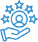 Salesforce Upgrades & Customization