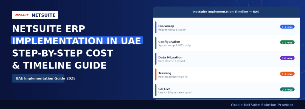 NetSuite ERP Implementation UAE 2025 – Step-by-step timeline and cost guide for UAE businesses by LST Consultancy Oracle NetSuite partner