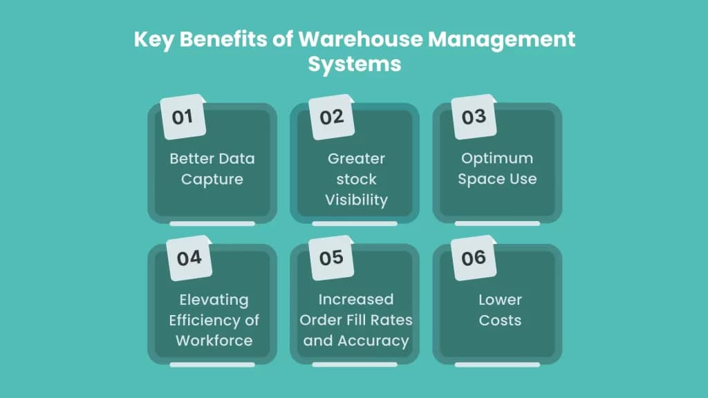 Key Benefits of Warehouse | LST Consultancy Management Systems