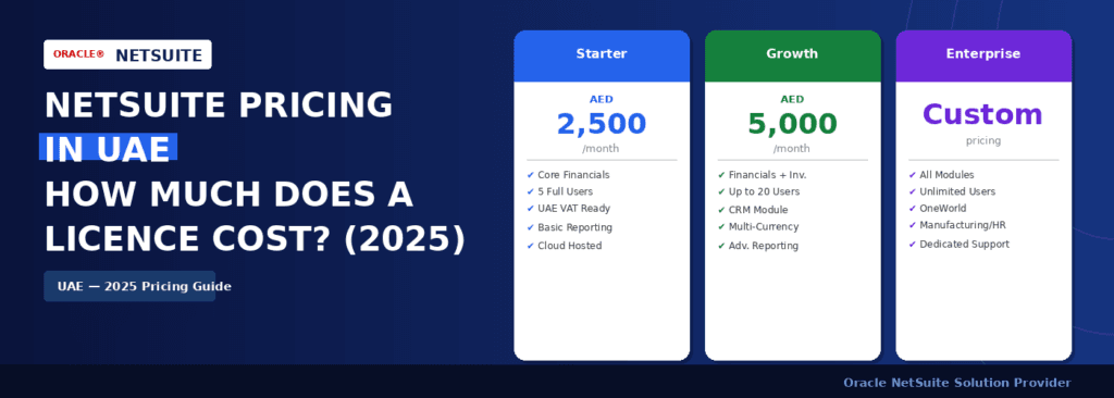 Netsuite Pricing