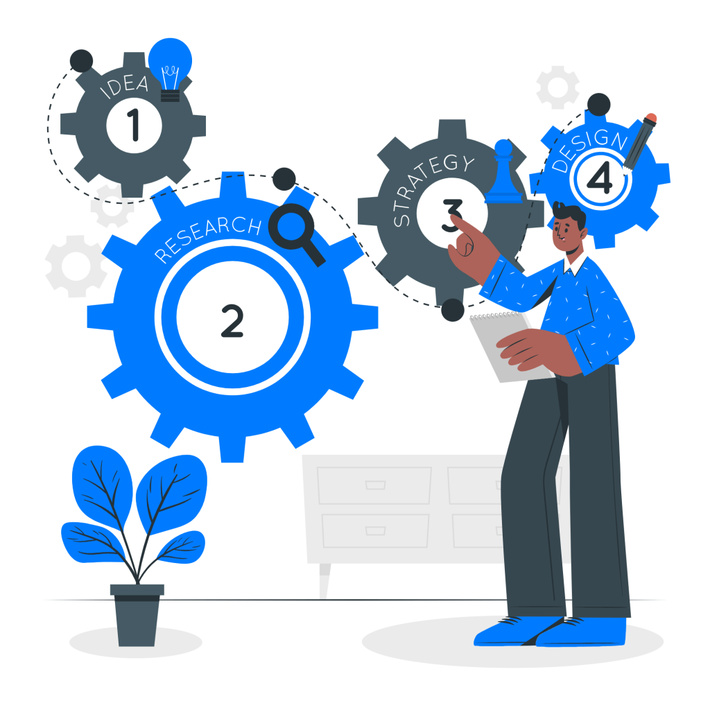 NetSuite Post-implementation Support