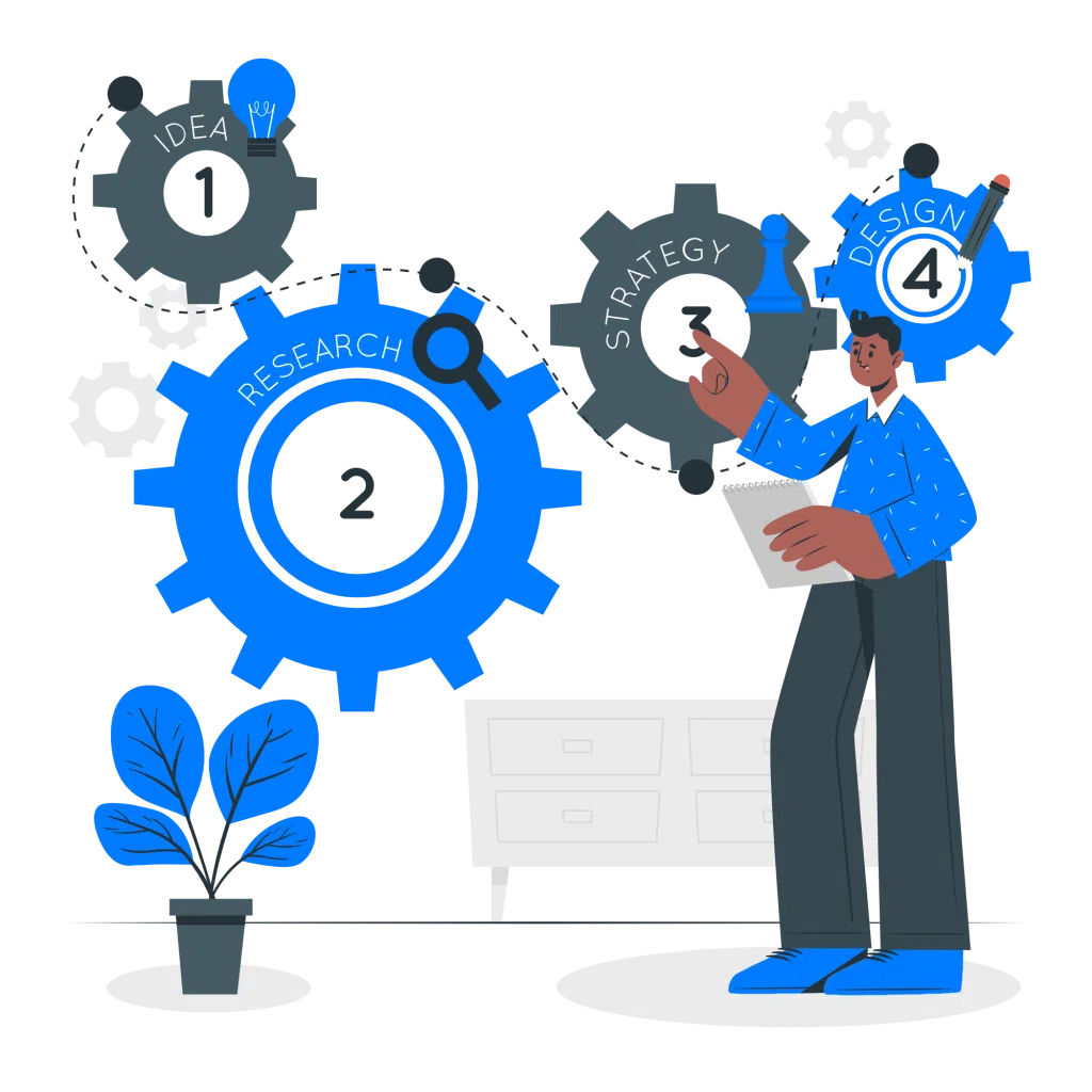 NetSuite Post-implementation Support