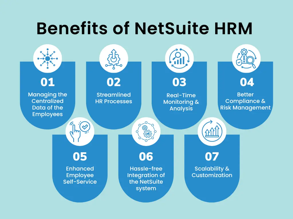 Benefits of NetSuite HRM | LST Consultancy technologies