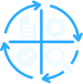 Process guidance