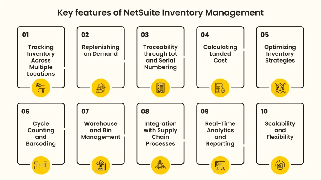 Key features of NetSuite Inventory Management | LST Consultancy