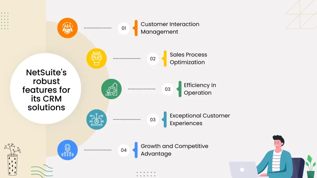 NetSuite's robust features for its CRM solutions | LST Consultancy