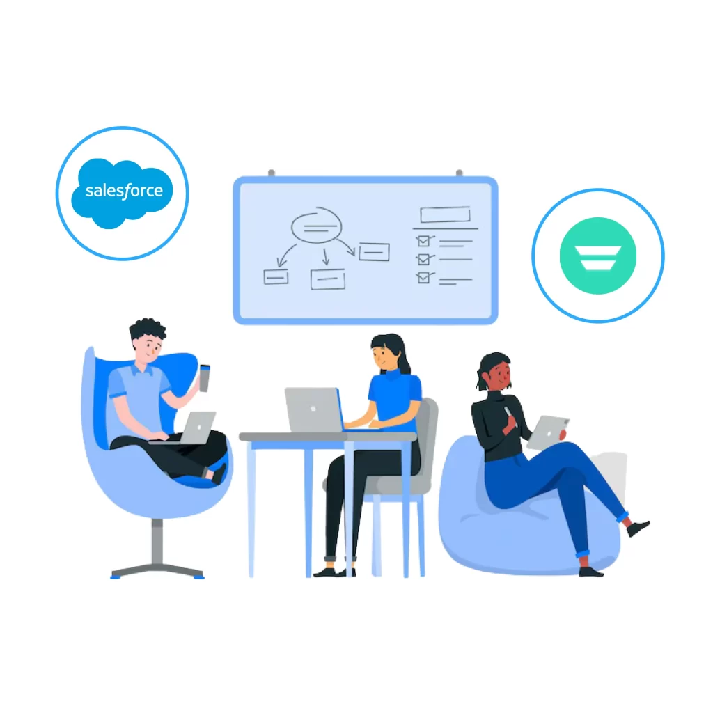 Salesforce Autopilot Integration