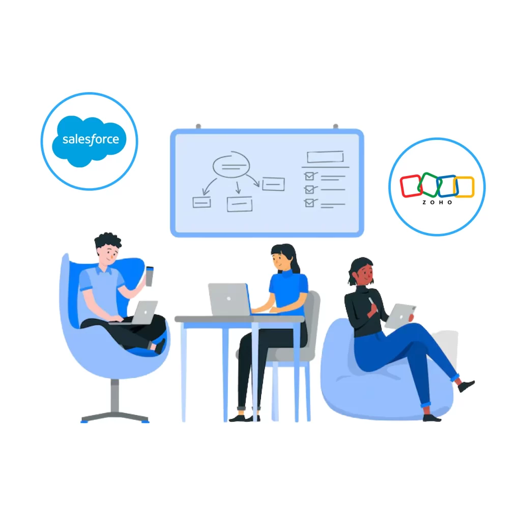 Salesforce Zoho Integration
