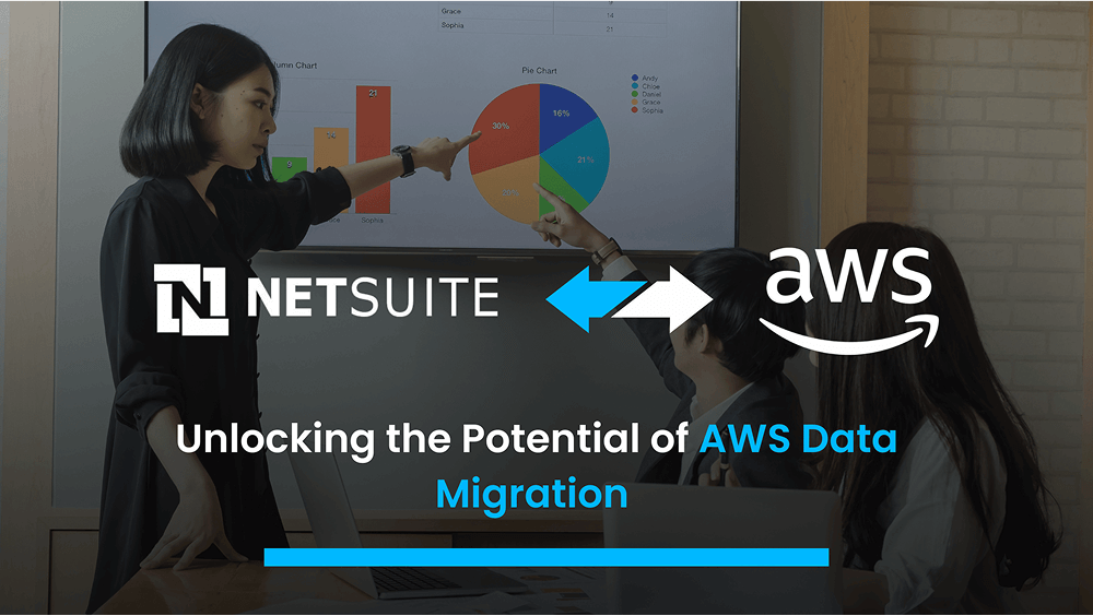 Unlocking the Potential of AWS Data Migration
