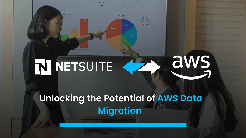 Unlocking the Potential of AWS Data Migration