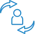 Ongoing Consulting & Support