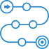 Strategic Roadmap Development