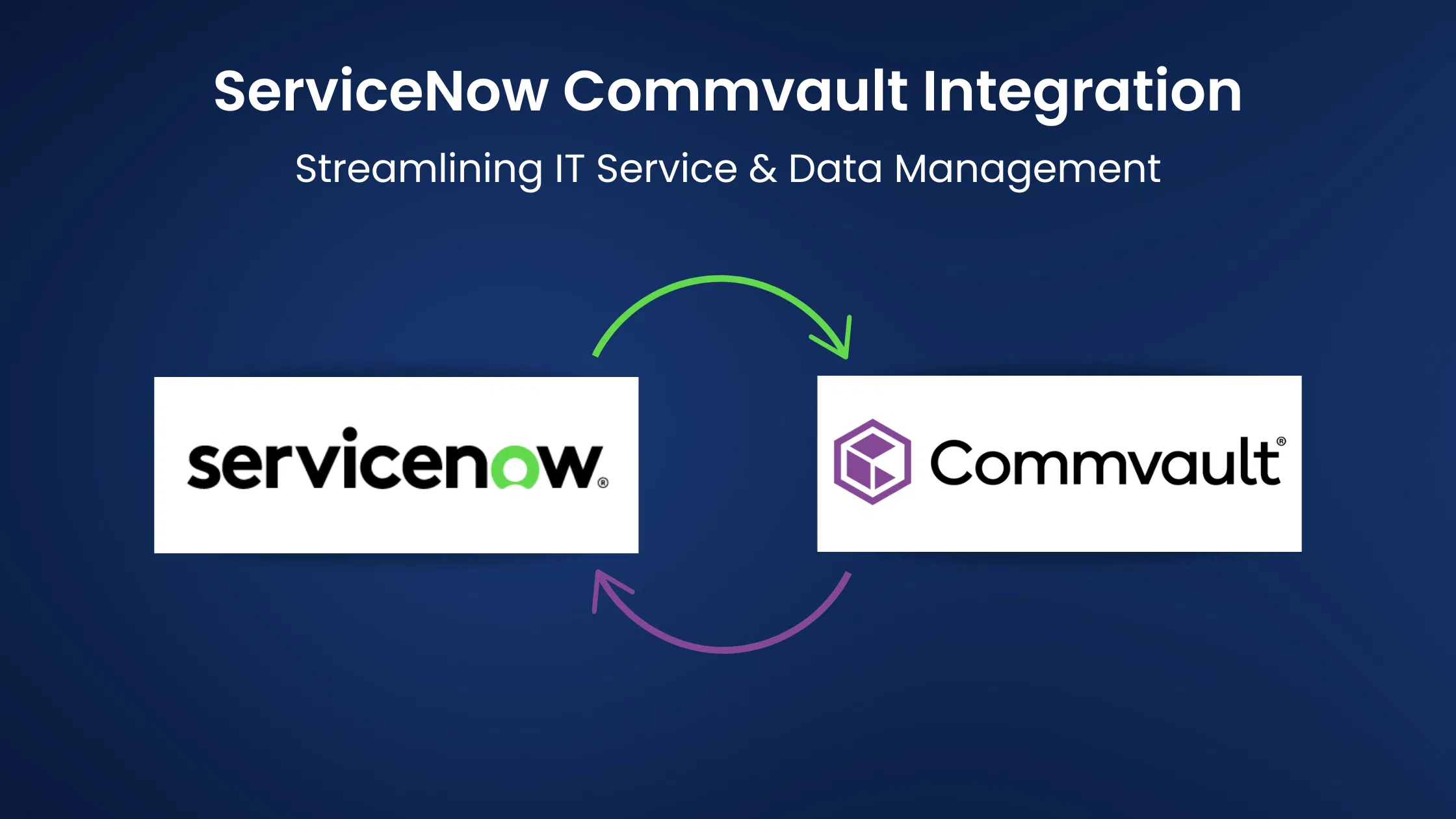 ServiceNow Commvault Integration