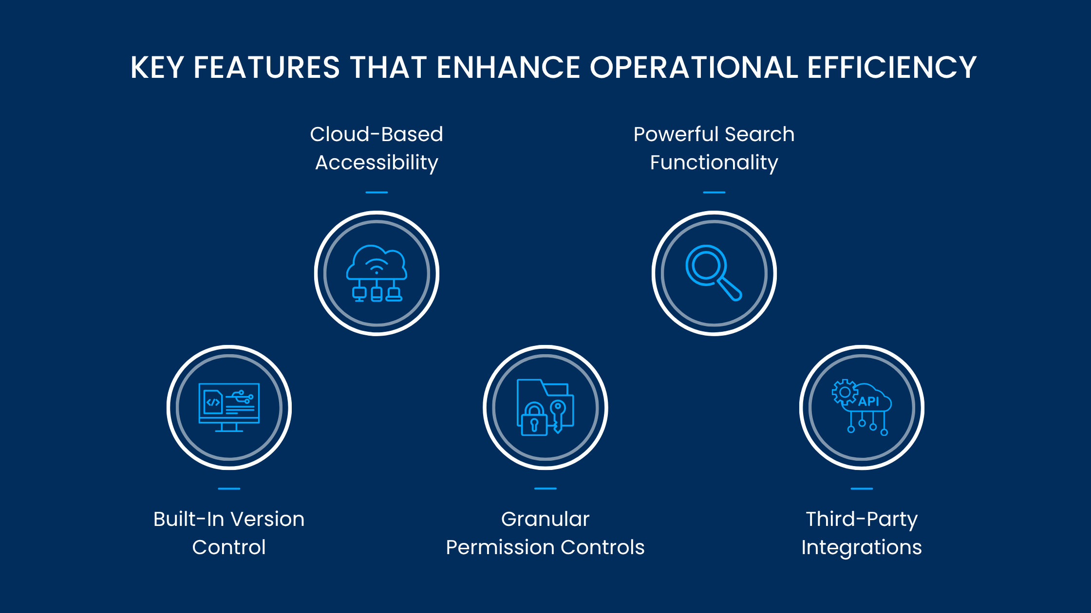 Key Features That Enhance Operational Efficiency