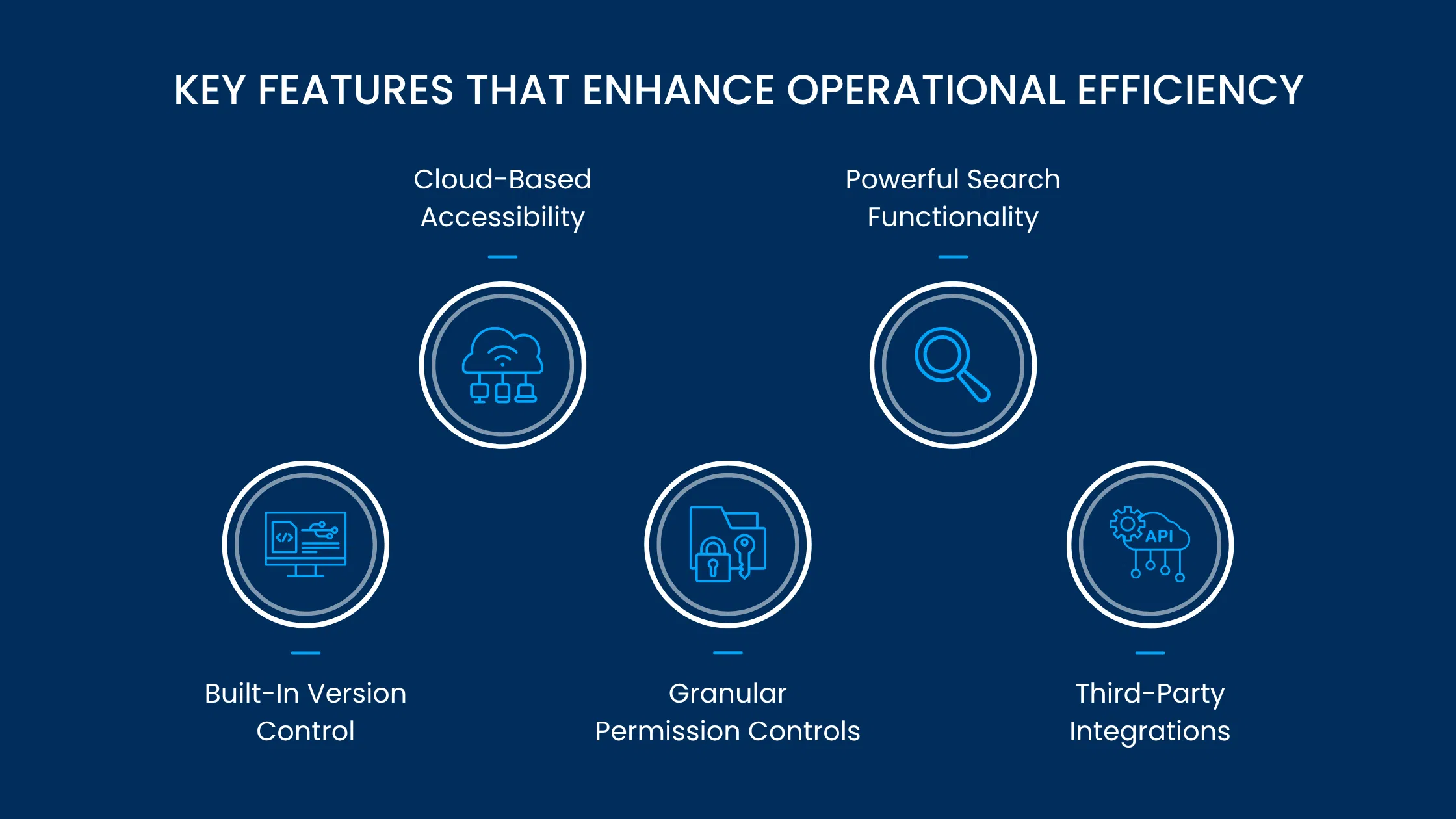 Key Features That Enhance Operational Efficiency