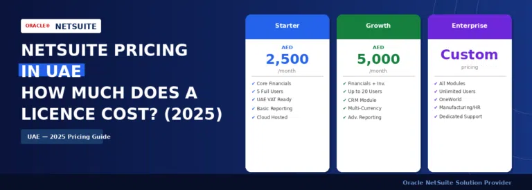 Netsuite Pricing