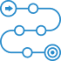 Strategic Roadmap Development Strategic Roadmap Development